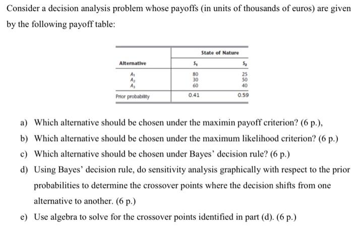 Consider a decision analysis problem whose