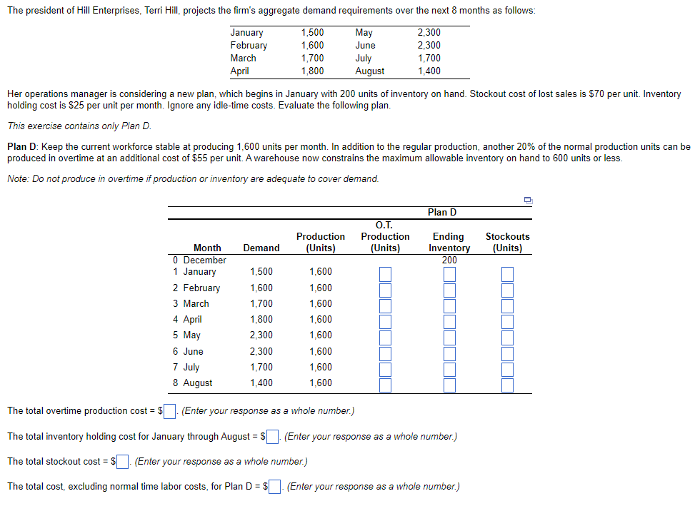 Her operations manager is considering a new plan,