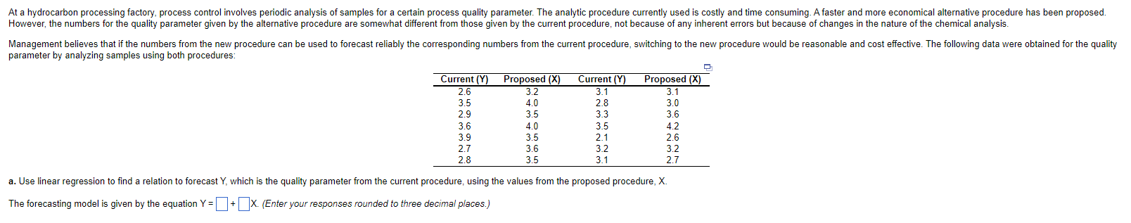 parameter by analyzing samples using both