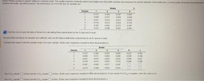 Ckik the con to yow the tavie of factars foe