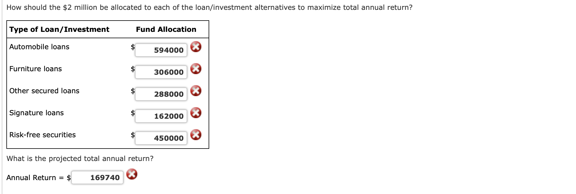 The employee credit union at State University is