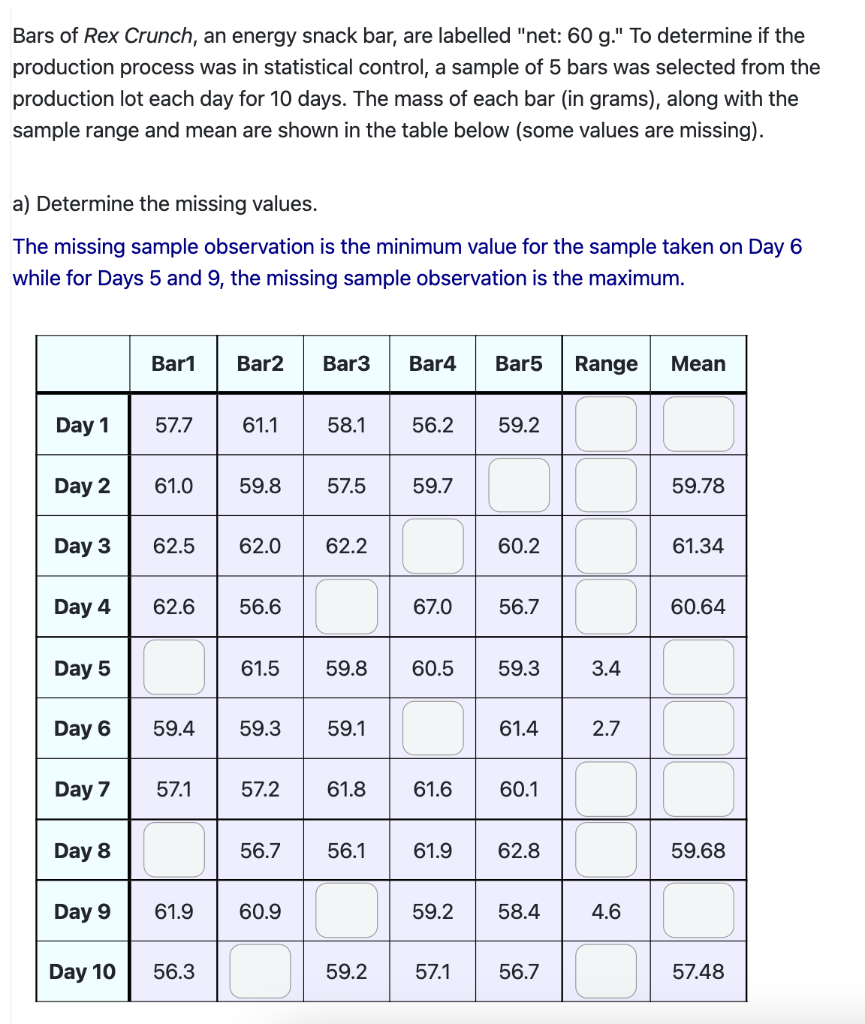 Bars of Rex Crunch, an energy snack bar, are