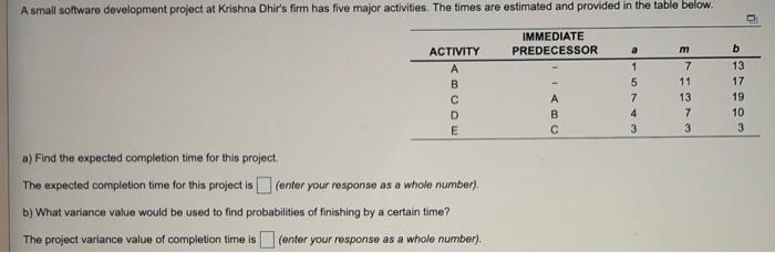 A small software development project at Krishna