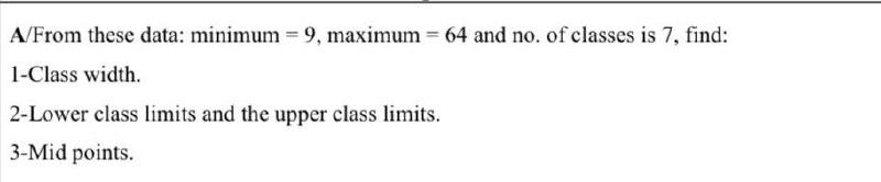 A/From these data: minimum = 9, maximum = 64 and