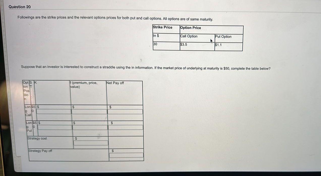 Followings are the strike prices and the relevant