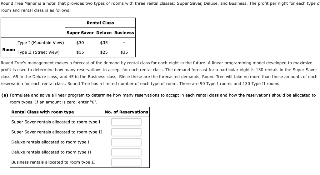 Round Tree Manor is a hotel that provides two