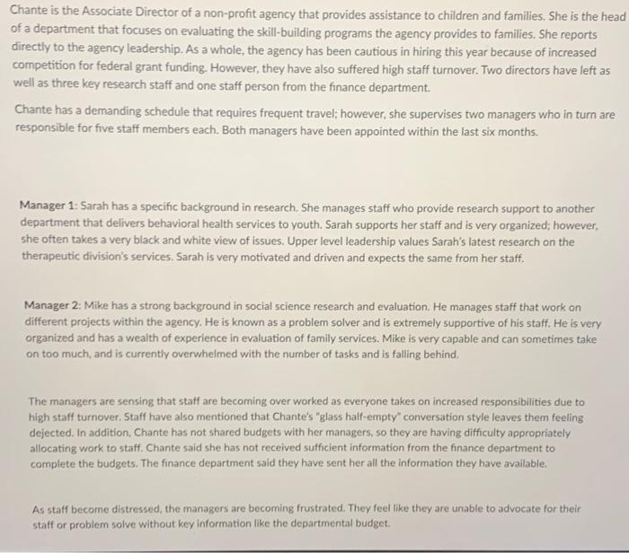 Chante is the Associate Director of a non-profit