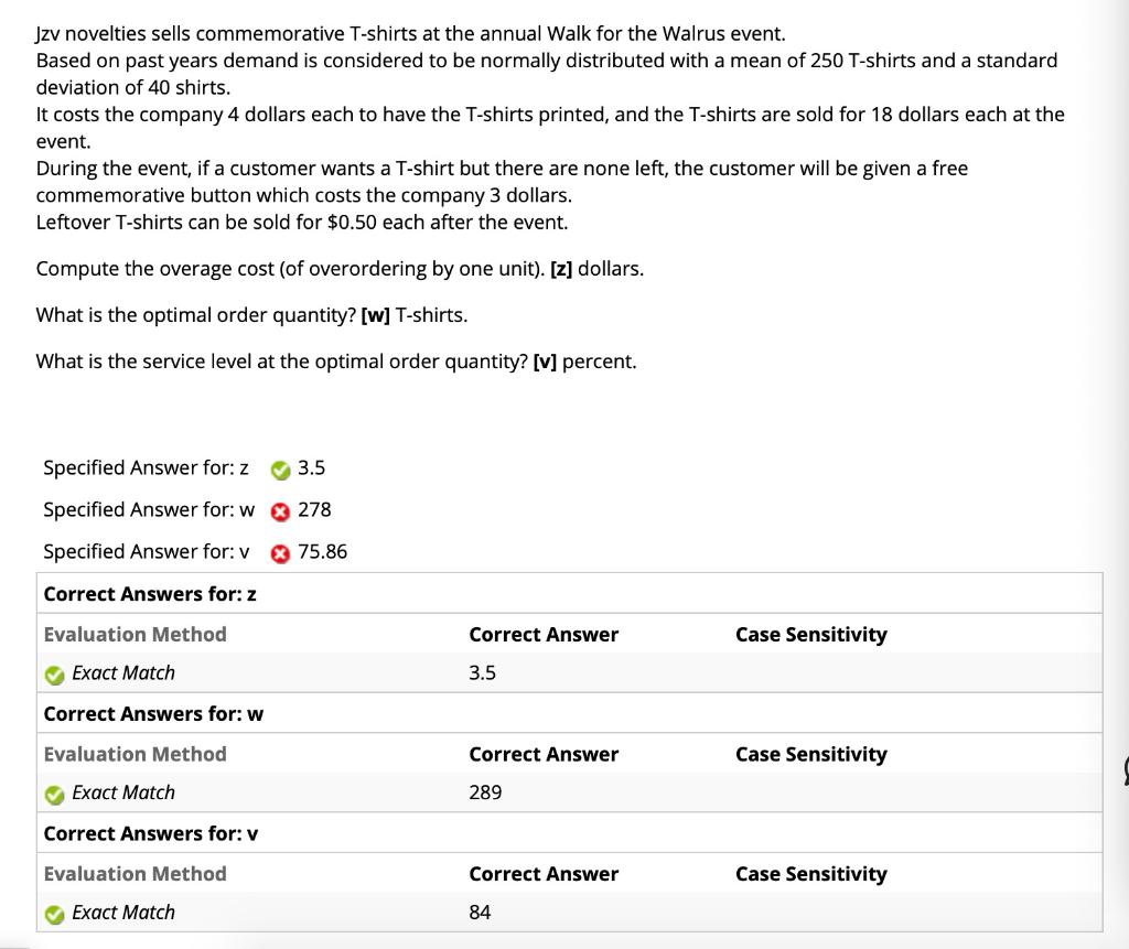 Jzv novelties sells commemorative T-shirts at the