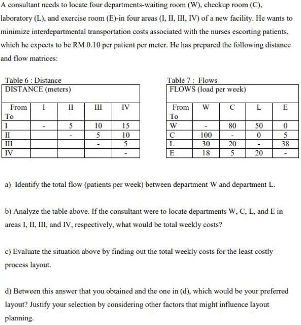 A consultant needs to locate four