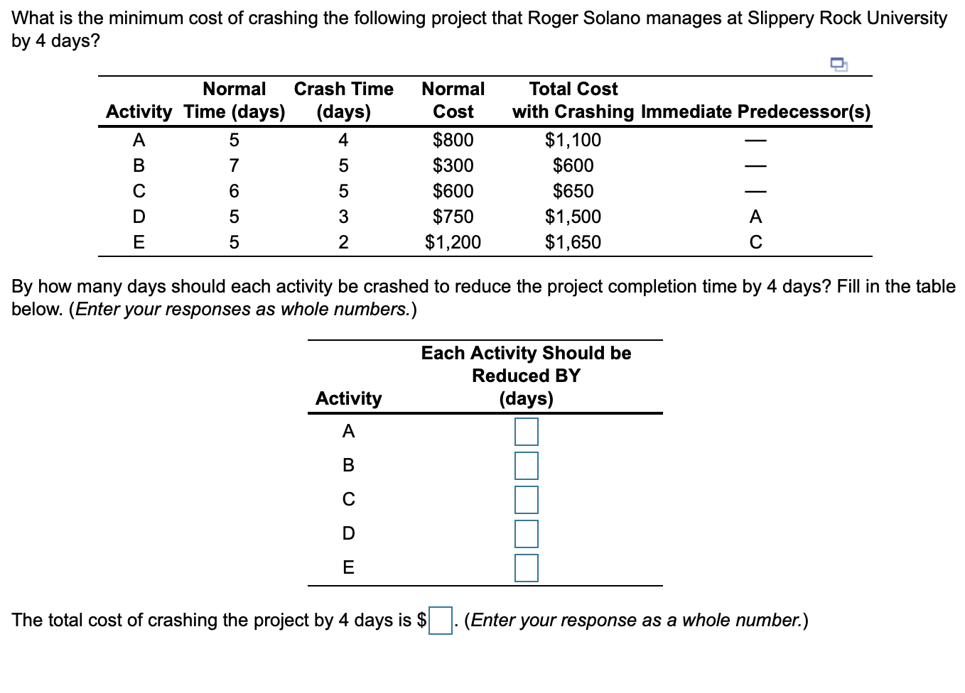 What is the minimum cost of crashing the