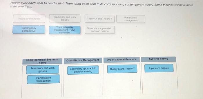 Contemporary Theories Used Today The contemporary
