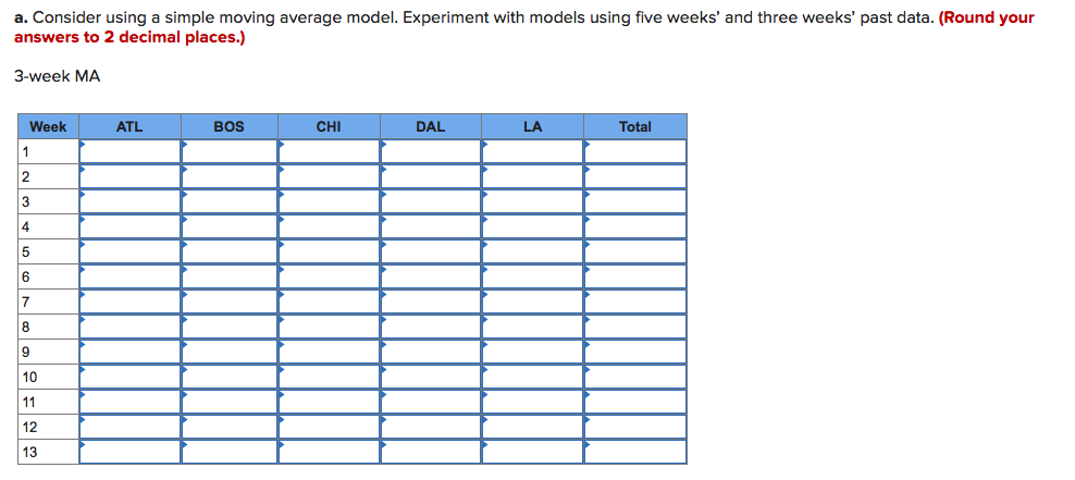 5-week MA ATL BOS CHI DAL LA Total Week 1 2 3 4 5