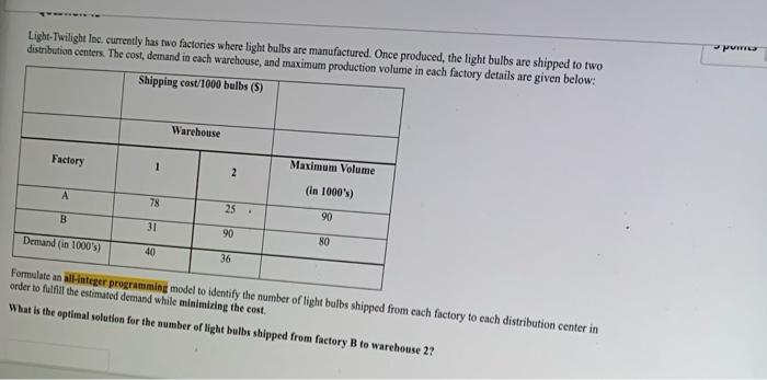 Question Completion Status Light-Twilight Inc.
