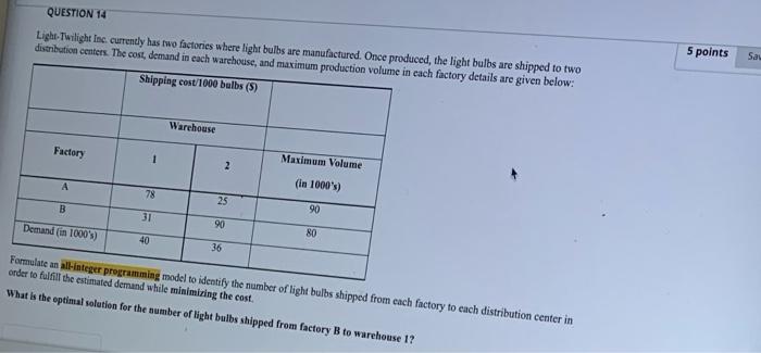 QUESTION 14 Light-Twilight Inc. Currently has two