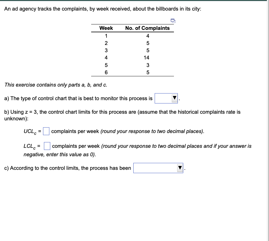 An ad agency tracks the complaints, by week