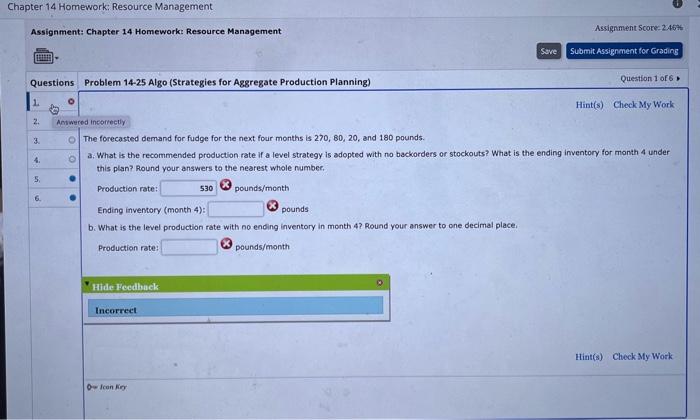 Assignment: Chapter 14 Homework: Resource