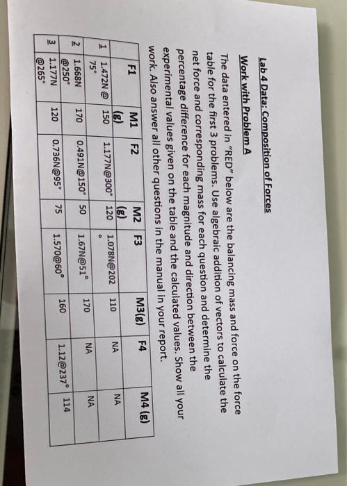 help me with this lab Manual Page: 30 Lab VII: