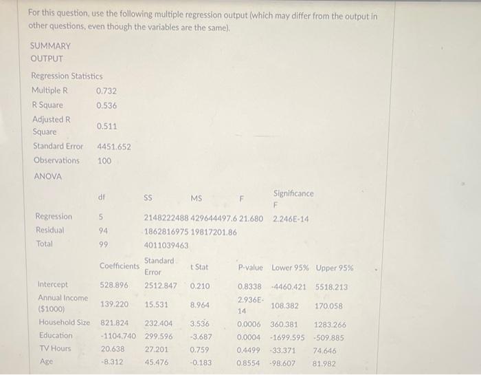 For this question, use the following multiple