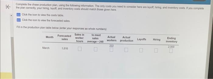 Complete the chase production plan, using the