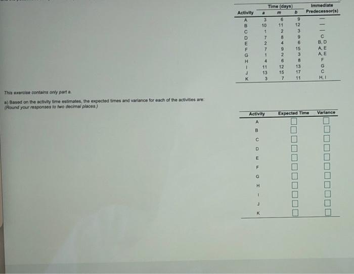 Kelle Carpet and Trim installs carpet in