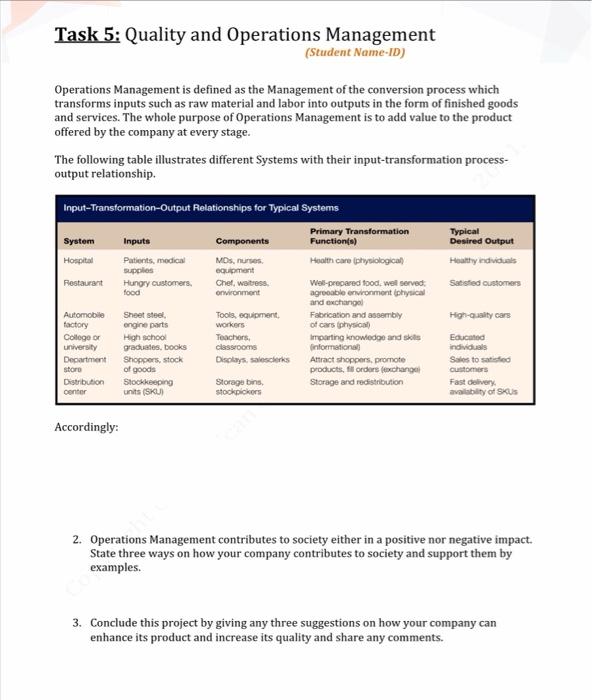 the company is apple ( Include figures and use