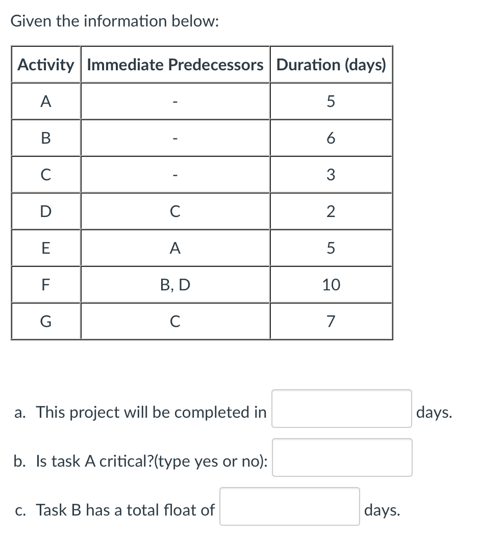 Given the information below: a. This project will