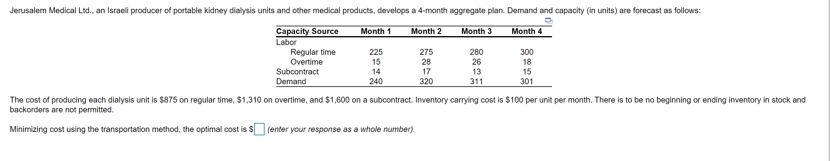 Jerusalem Medical Ltd., an Israeli producer of