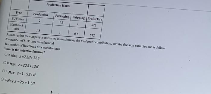 QUESTION TT Robin Tires, Inc. makes two types of