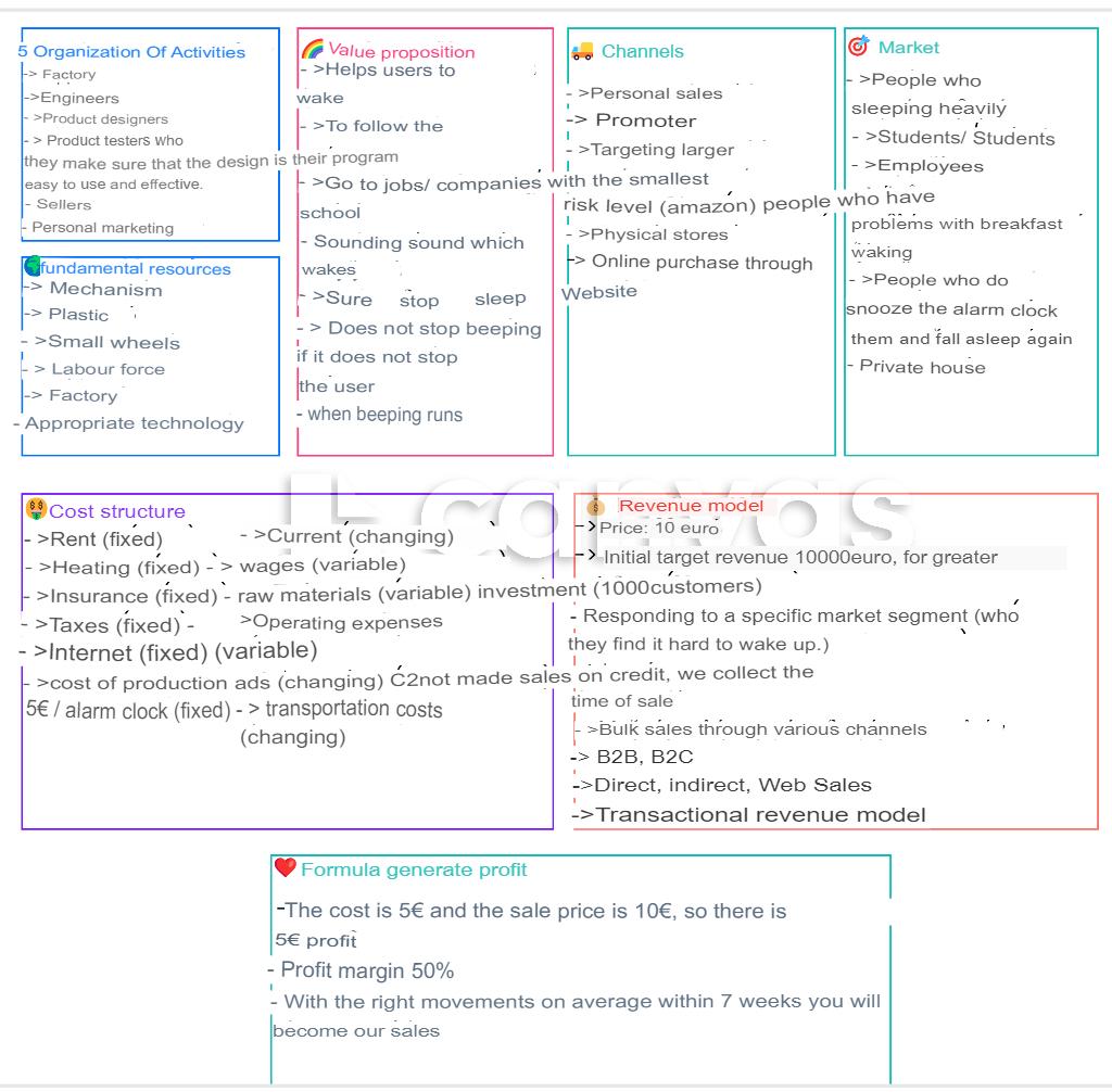 Describe each box of the following table which is