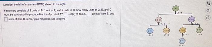 Consider the bill of materials (BOM) shown to the