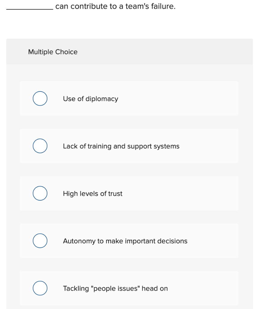 can contribute to a team's failure. Multiple