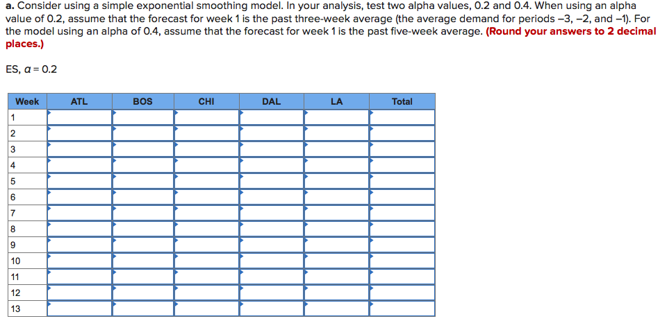 Starbucks has a large, global supply chain that