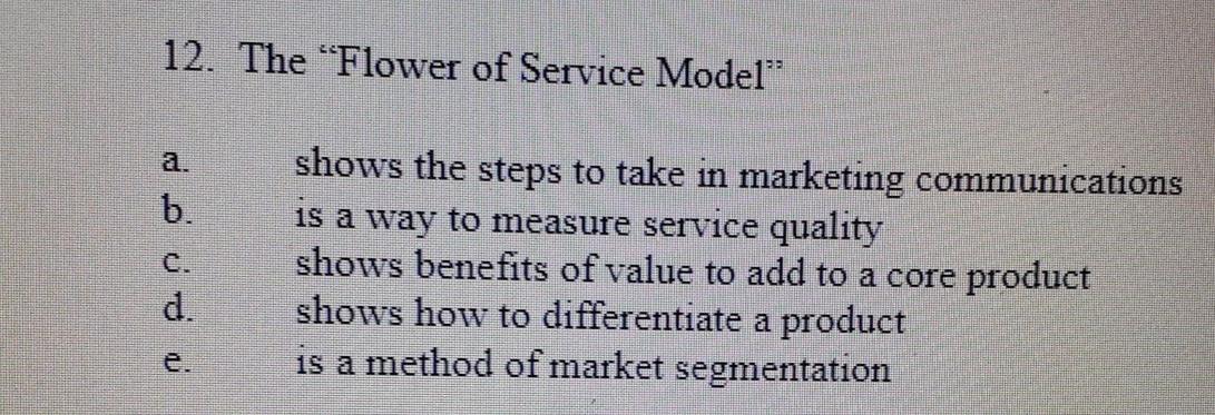 subject - marketing concept question 10 question