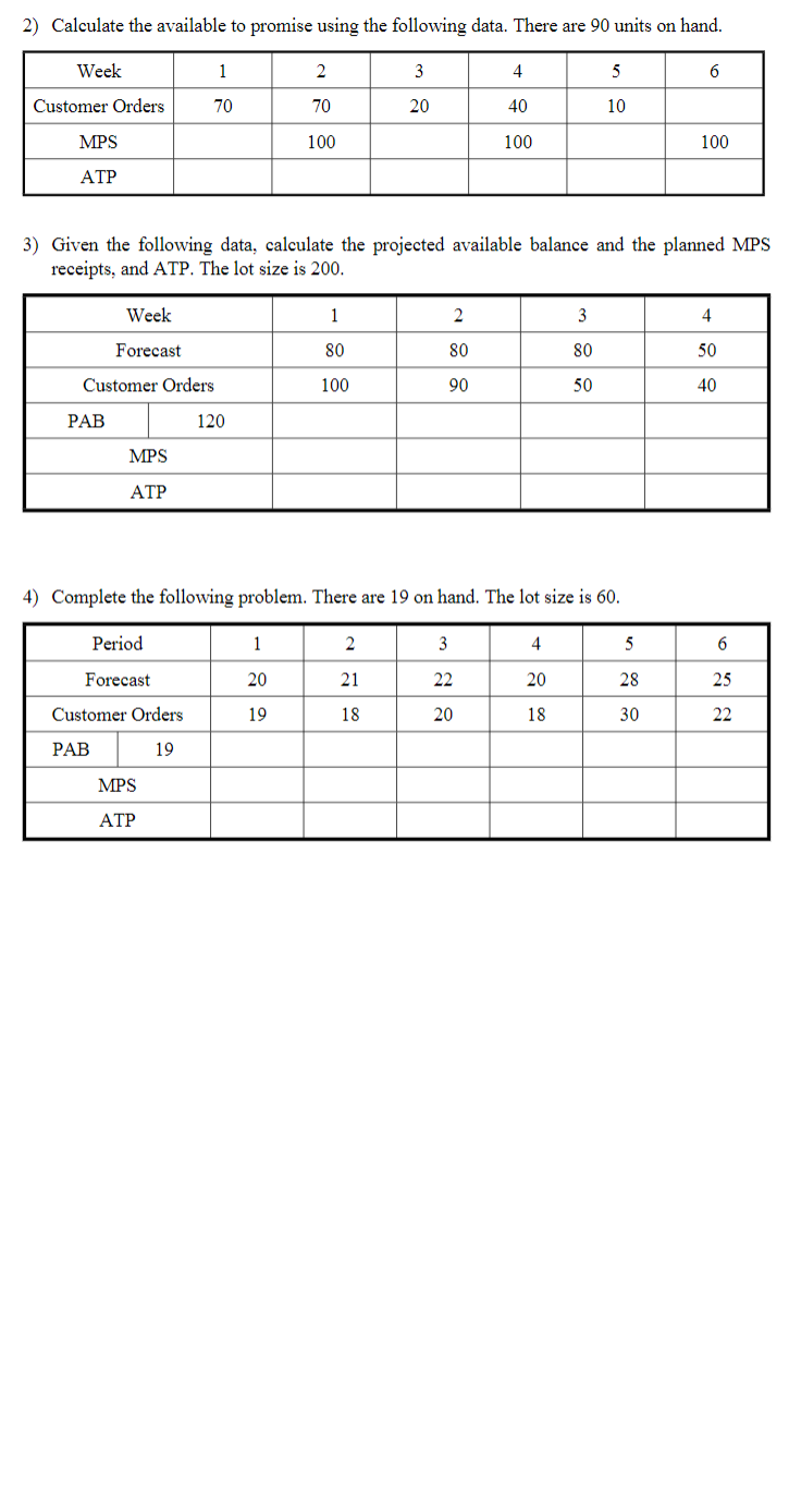 2) Calculate the available to promise using the
