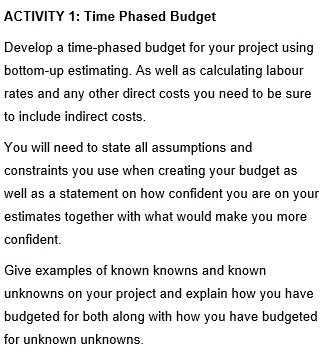 ACTIVITY 1: Time Phased Budget Develop a