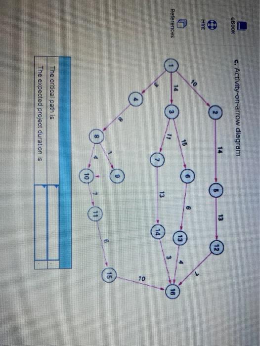 3 Problem 17-1 (Static) For each of the following