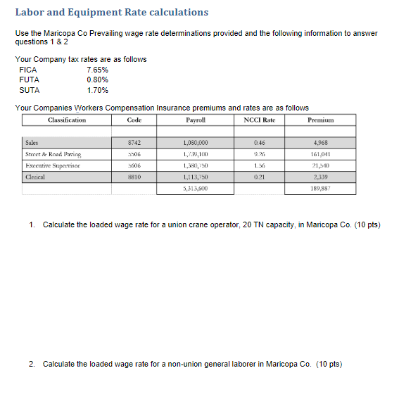 Labor and Equipment Rate calculations Use the