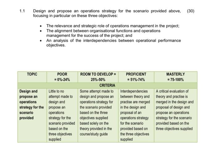 The following scenario has been adapted from an