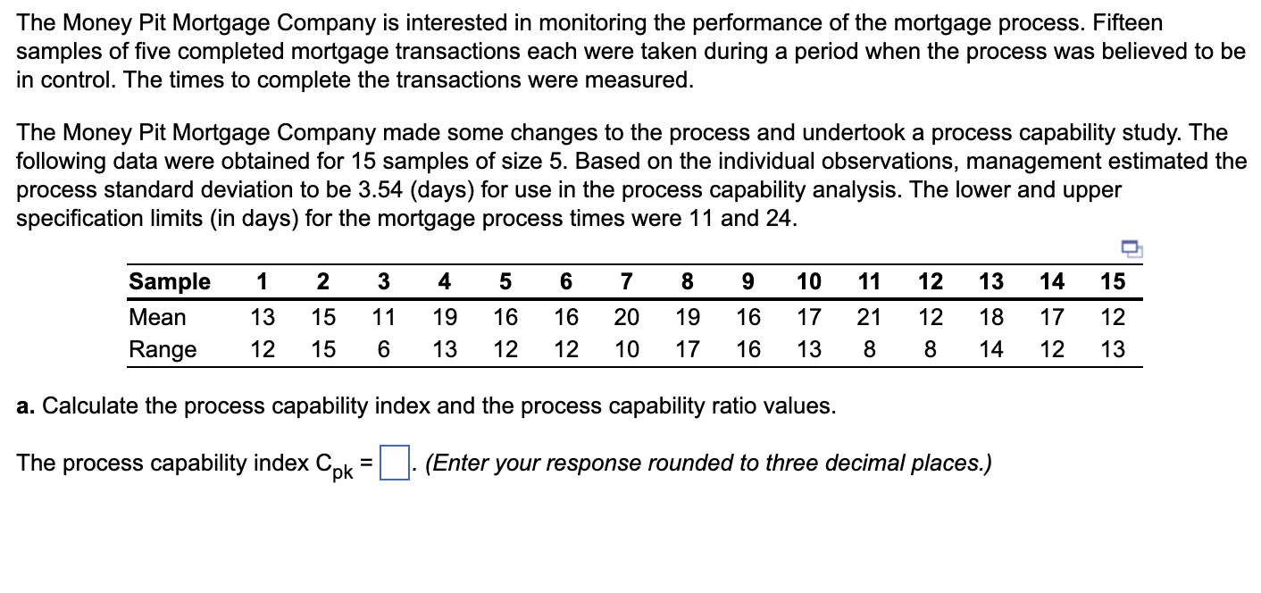 The Money Pit Mortgage Company is interested in
