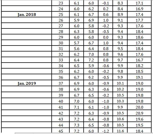 The Fresh Detergent Case Enterprise Industries