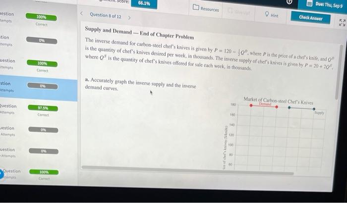 66.1% U Due: Thu, Sep 9 Resources aestion temos