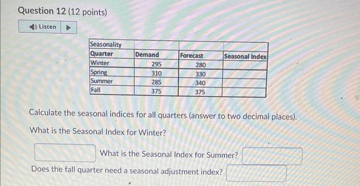 Calculate the seasonal indices for all quarters