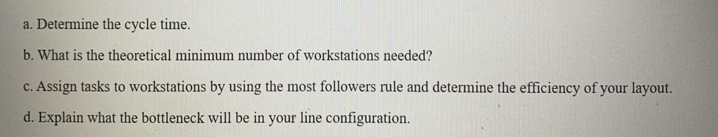 An assembly line will operate eight hours per day