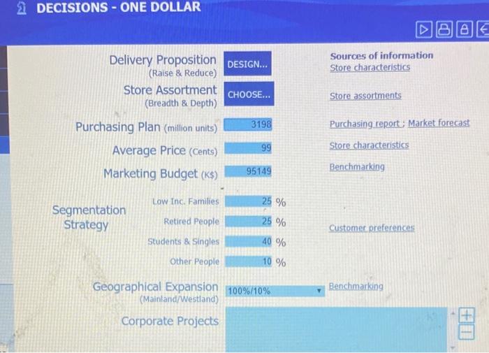 What is the red ocean executive summary ? Year 41