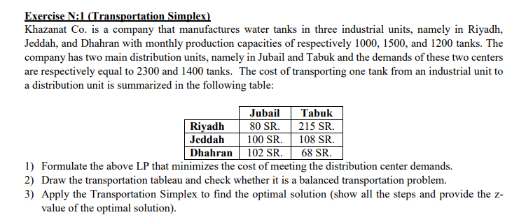 Exercise N:1 (Transportation Simplex) Khazanat