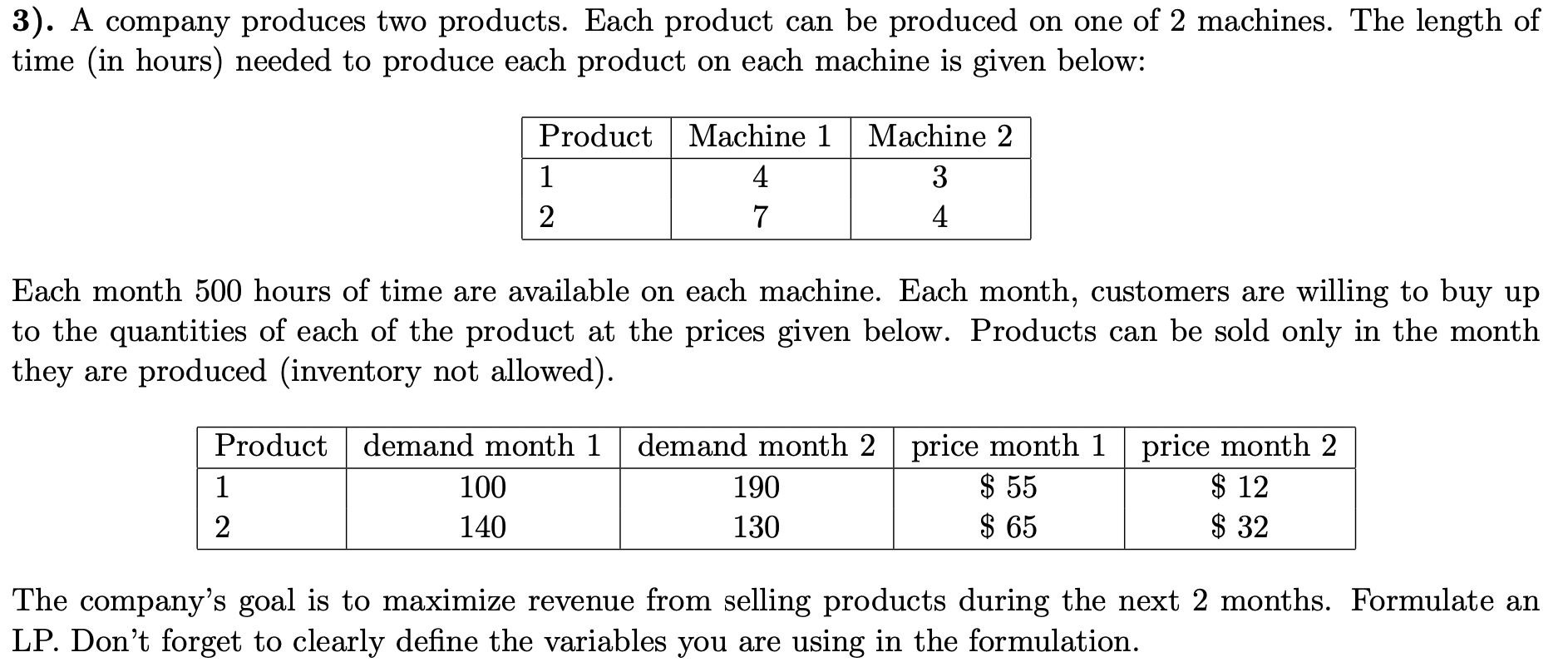 3). A company produces two products. Each product