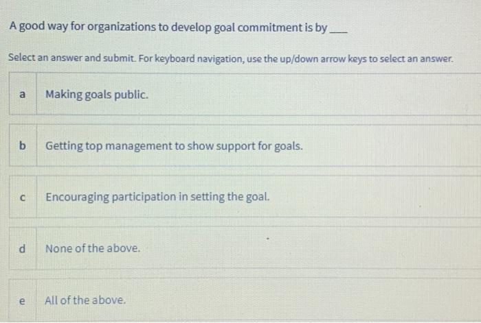 A good way for organizations to develop goal