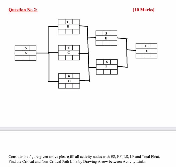 Question No 2: [10 Marks) 10 B E 10 G 6 F 8 D