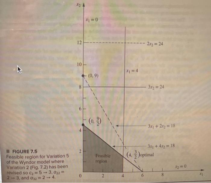 show steps on paper I 7.2-9. Consider Variation 5