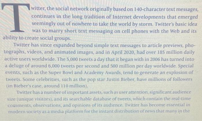 witter, the social network originally based on